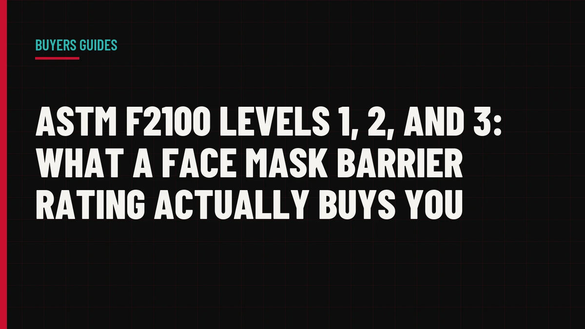 ASTM F2100 Levels 1, 2, and 3: What a Face Mask Barrier Rating Actually Buys You