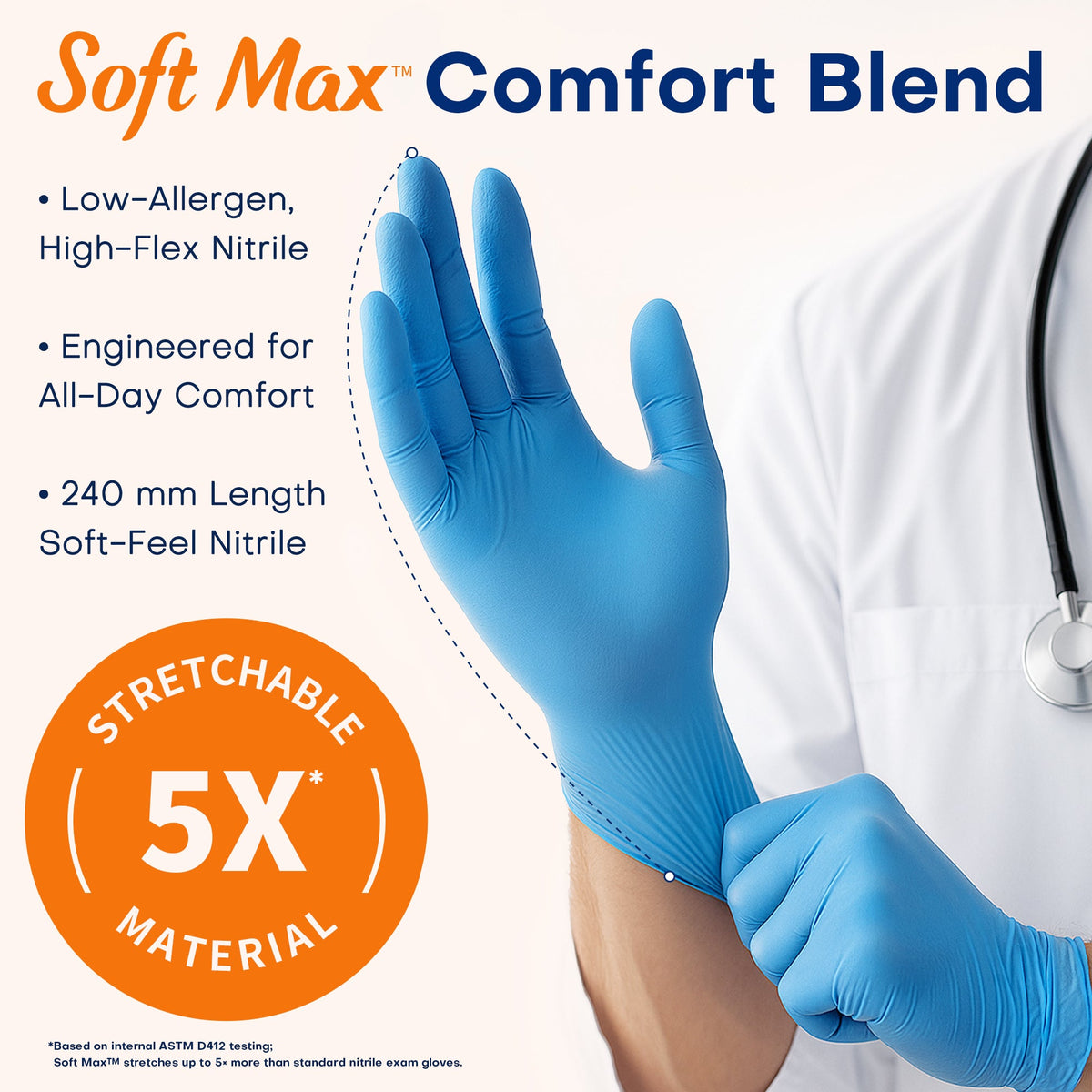 Supmedic KSG-SUP-1061 Soft Max Nitrile Exam Gloves, Blue, Powder-Free, 100 Count