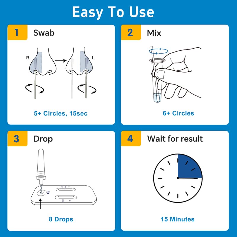 Healgen® Rapid Check® COVID-19/Flu A&B Antigen Test Pro (25 Tests / Kit) Case of 500 Tests