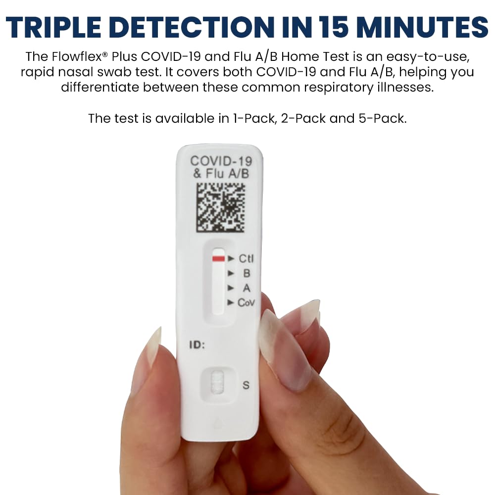 Flowflex® Plus COVID-19/Flu A&B Antigen Home Test (2 Tests / Kit) Case of 216 Kits