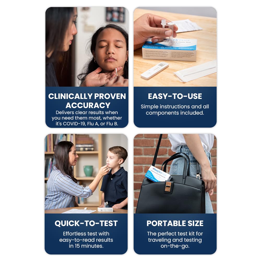 Flowflex® Plus COVID-19/Flu A&B Antigen Home Test (2 Tests / Kit) Case of 216 Kits