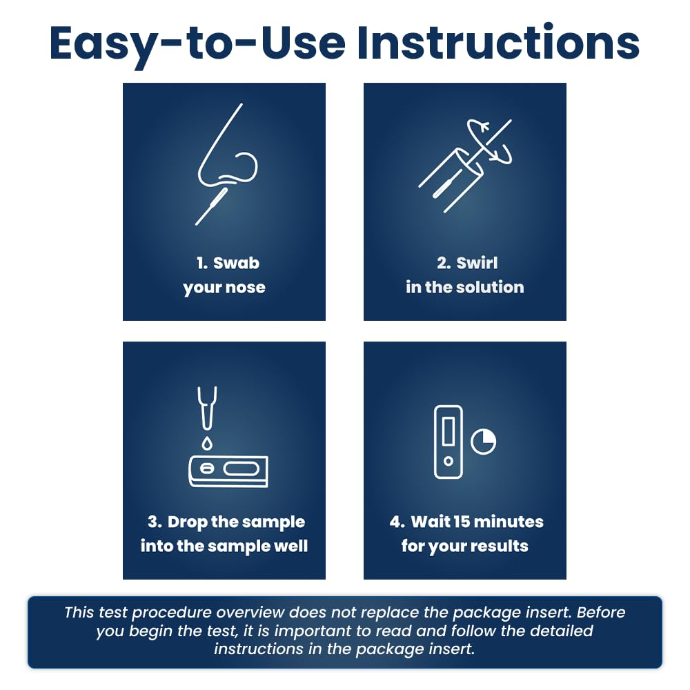 Flowflex COVID-19 Antigen Home Test (2 Tests / Kit) Case of 216 Kits