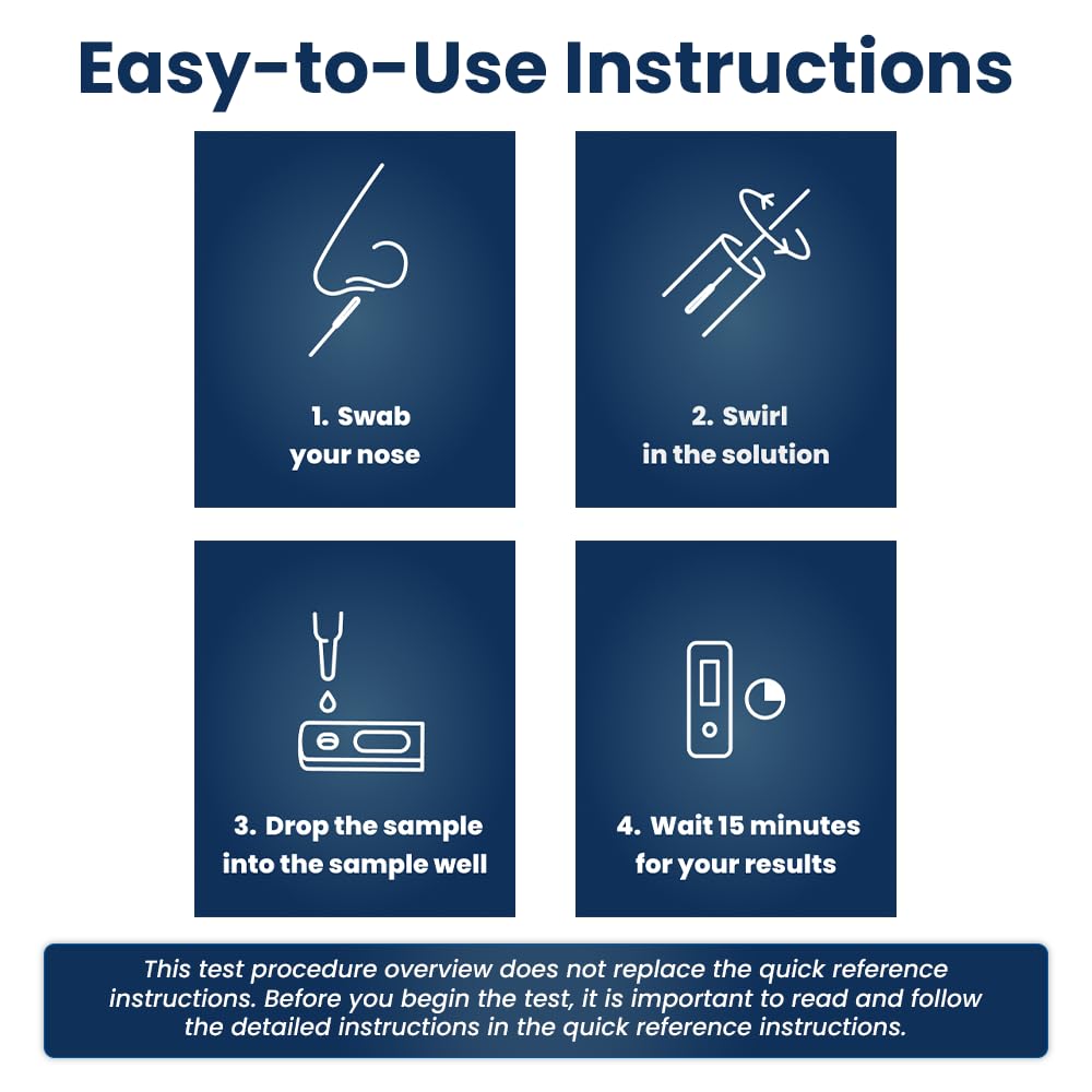 Flowflex® Plus COVID-19/Flu A&B Antigen Home Test (2 Tests / Kit) Case of 216 Kits