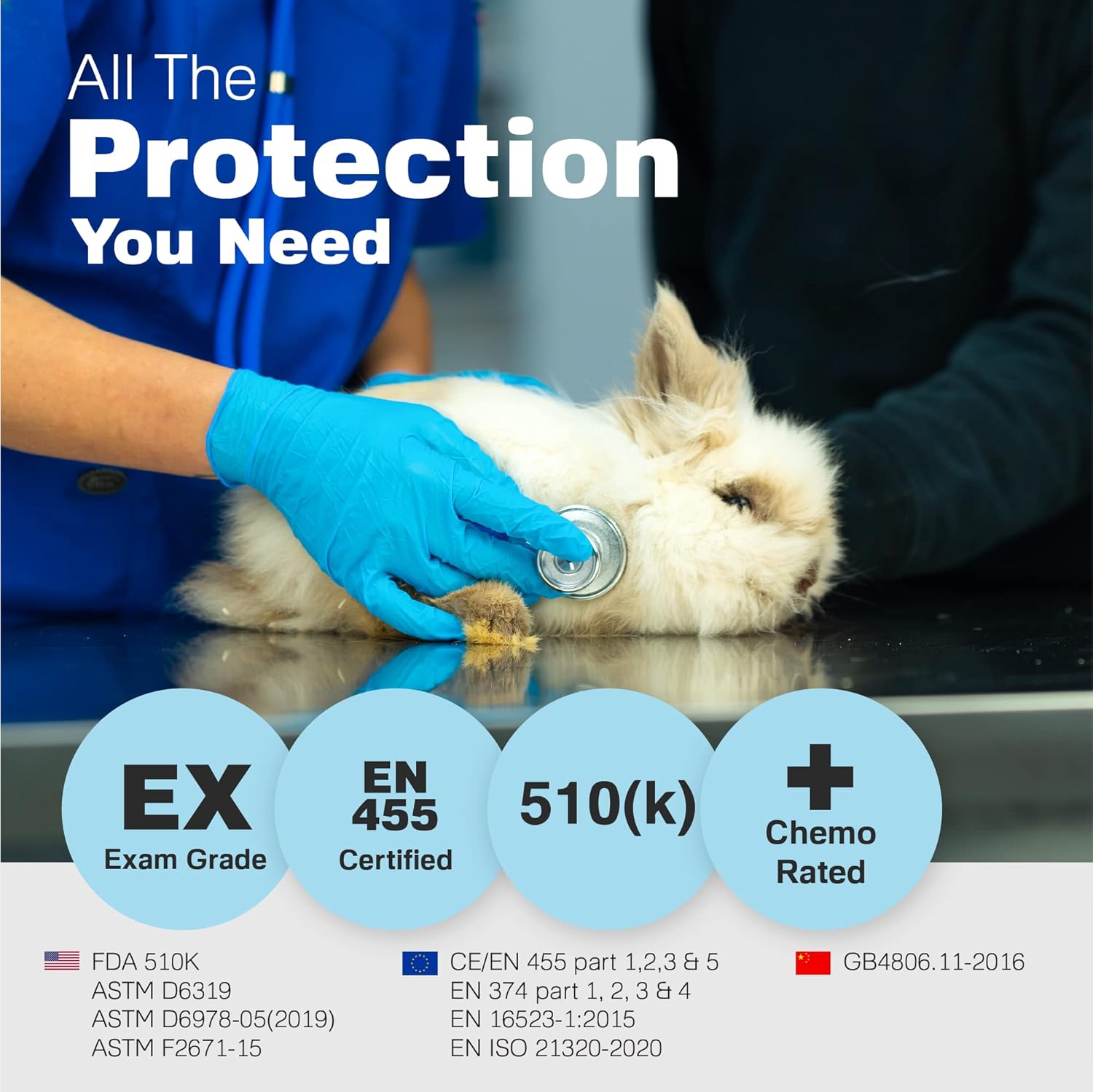 Raxwell RX301 Blue Nitrile Chemo Rated Exam Gloves (4-mil) Case of 10 boxes