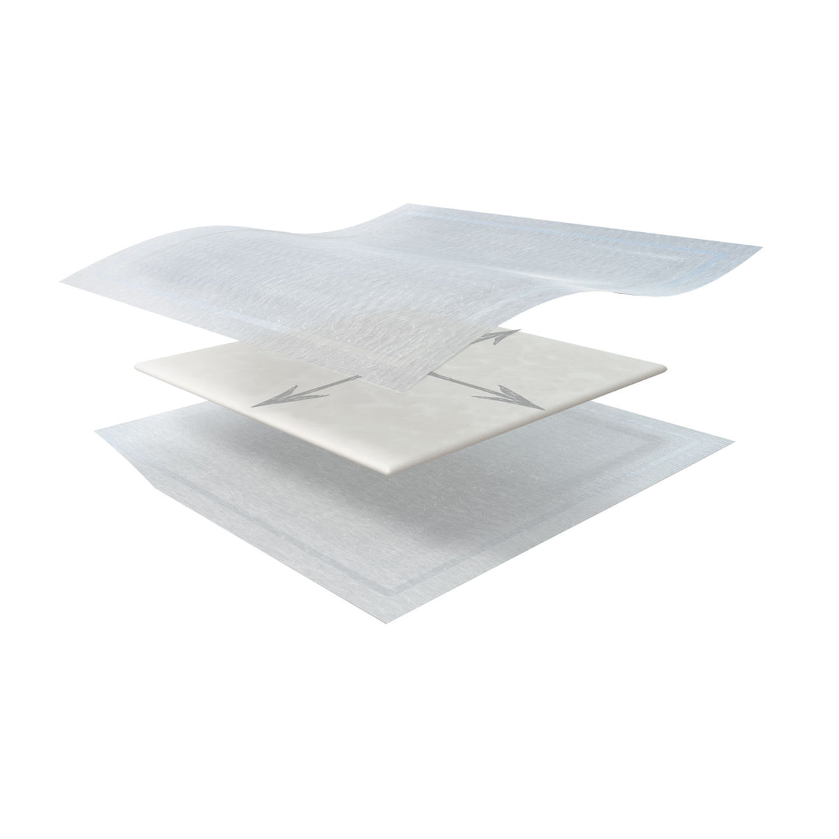 3M™ Kerramax Care™ Super-Absorbent Non-Adhesive Dressing, PRD500-025, 2 in x 2 in (5 cm x 5 cm), 10/ct, 110ct/Cs