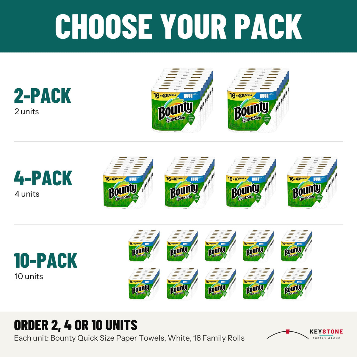 Bounty Quick Size Paper Towels, White, 16 Family Rolls: packs of 2, 4, 10 units