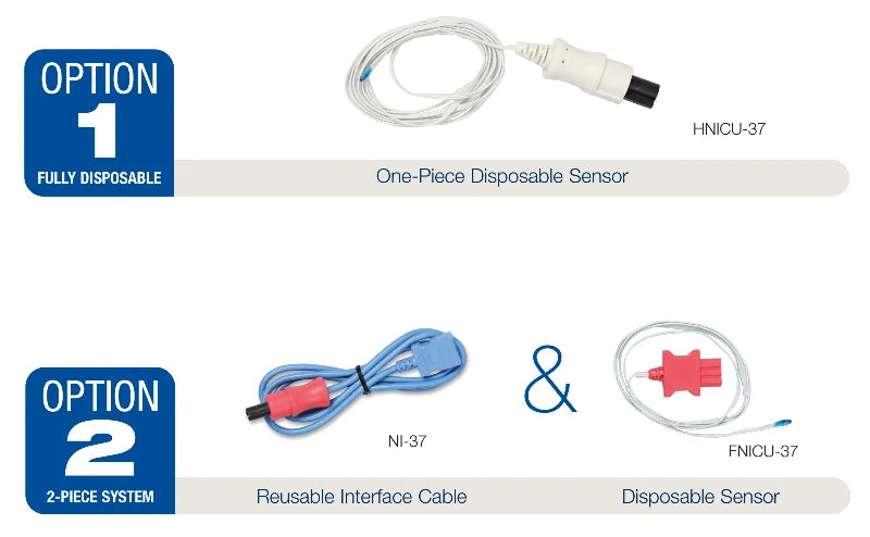 DeRoyal Neonatal Skin Temperature Sensors
