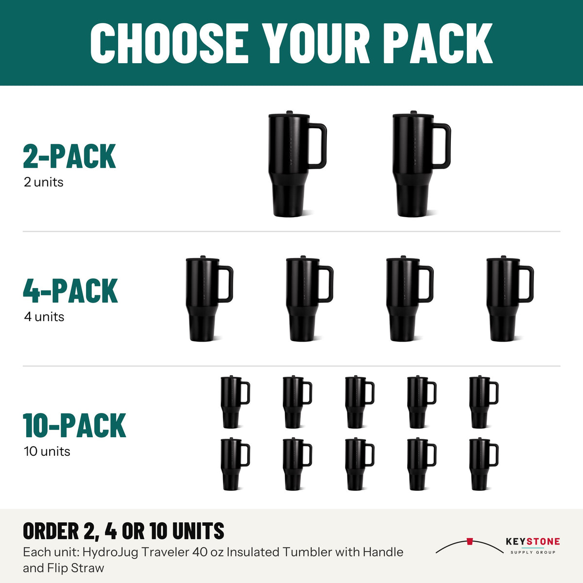 HydroJug Traveler 40 oz Insulated Tumbler with Handle and Flip Straw: packs of 2, 4, 10 units