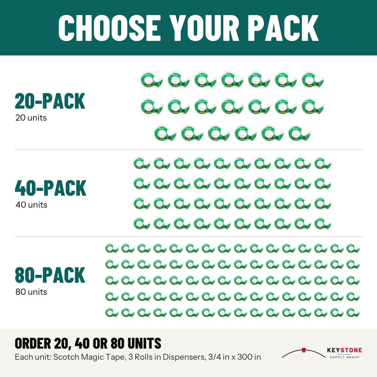 Scotch 3105 Magic Tape, 3 Rolls in Dispensers, 3/4 in x 300 in: packs of 20, 40, 80 units