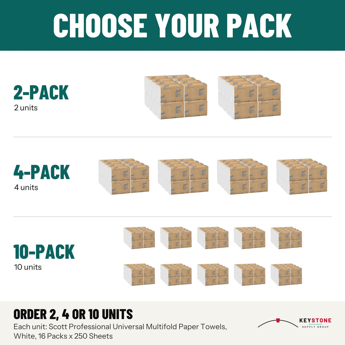 Scott 01840 Professional Universal Multifold Paper Towels, White, 16 Packs x 250 Sheets: packs of 2, 4, 10 units