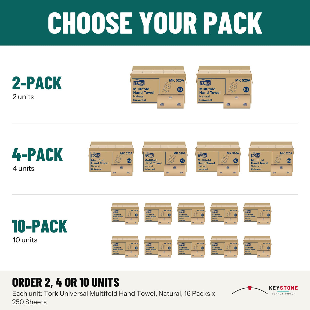 Tork MK520A Universal Multifold Hand Towel, Natural, 16 Packs x 250 Sheets: packs of 2, 4, 10 units