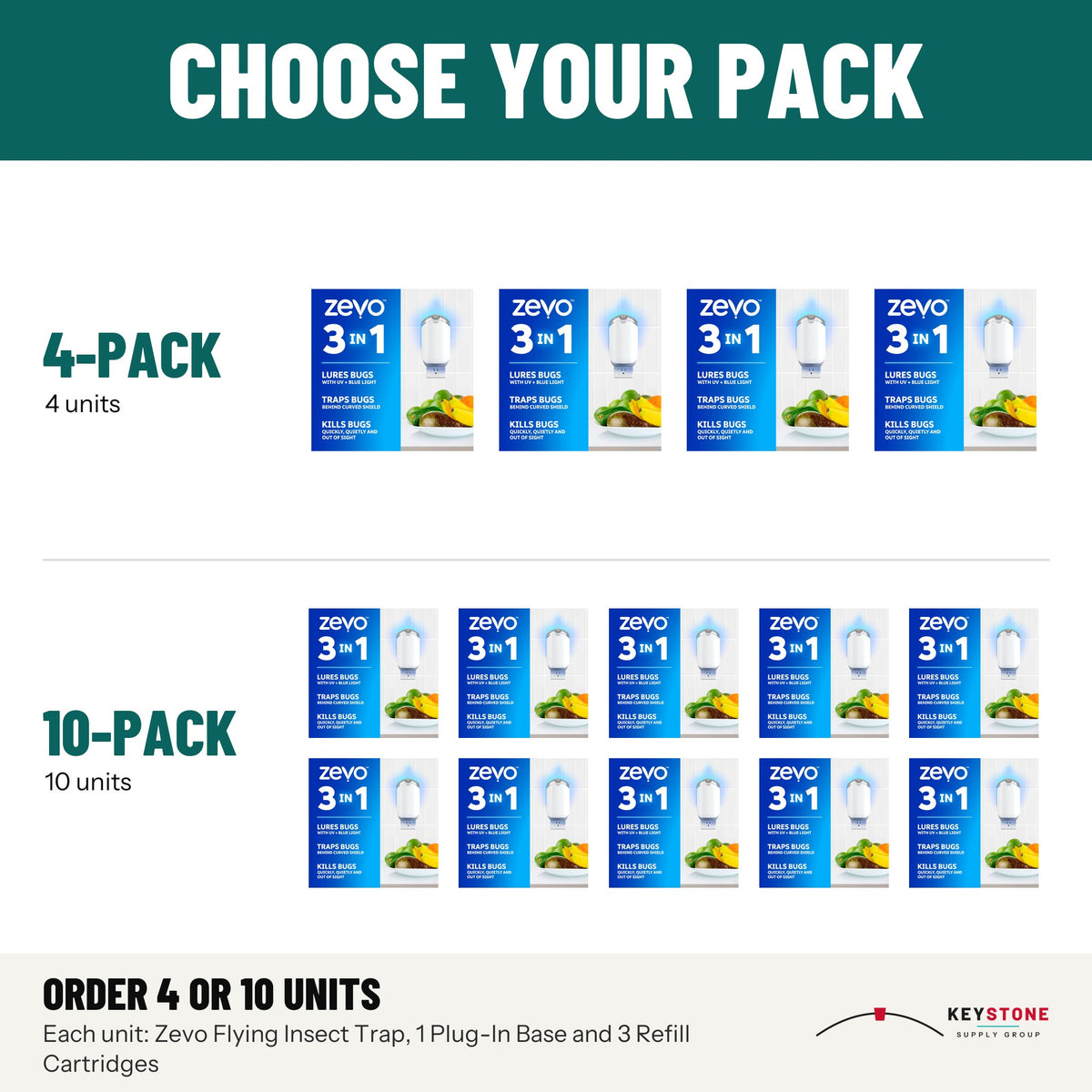 Zevo Flying Insect Trap, 1 Plug-In Base and 3 Refill Cartridges: packs of 4, 10 units